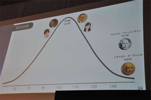 孫正義社長「2018年前後にシンギュラリティは訪れる」ソフトバンクワールド2015 その3