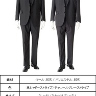 AOKI、京都大学アメフト部と共同開発した「アスリートMAXスーツ」発売