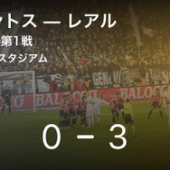 サッカー 試合サマリー