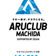 歩くがテーマのスポーツエンターテインメントアプリ「ARUCLUB MACHIDA」提供開始