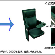 阪神甲子園球場が座席改修を実施…2020年シーズンオープン戦から利用可能に
