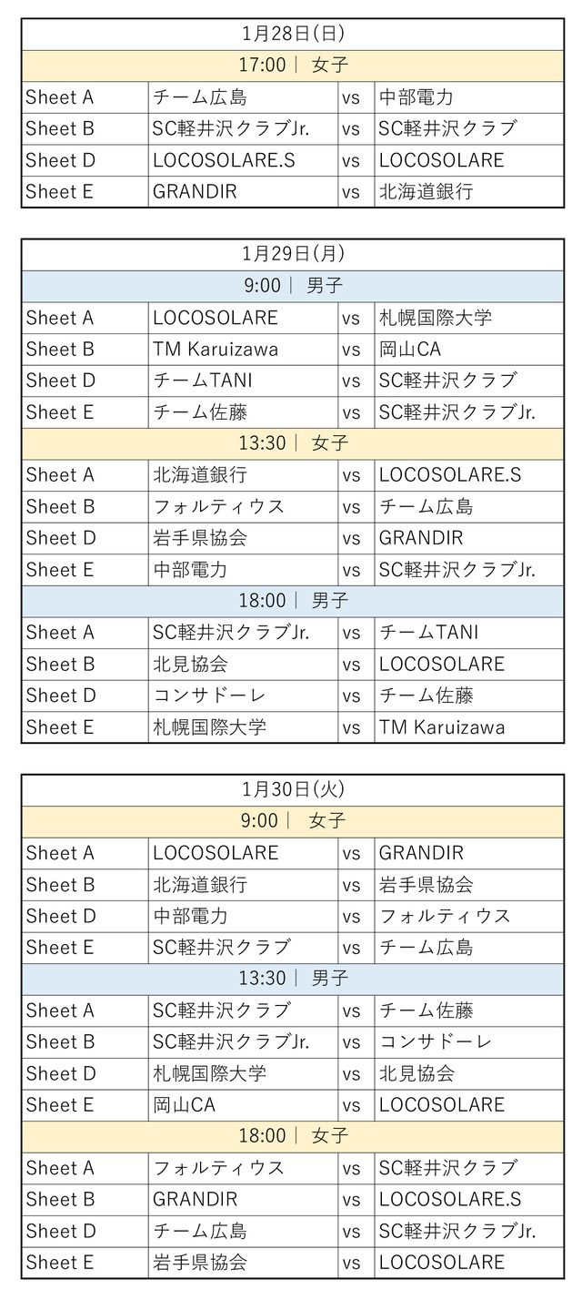 カーリング全日本選手権大会スケジュール①